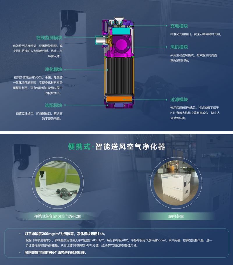 RARADD旋转式吸附回收装置发布会圆满落幕：把洒在空气中的金子收回来​！