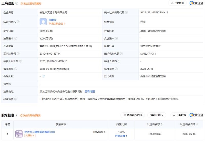 中国天楹投资成立水务公司