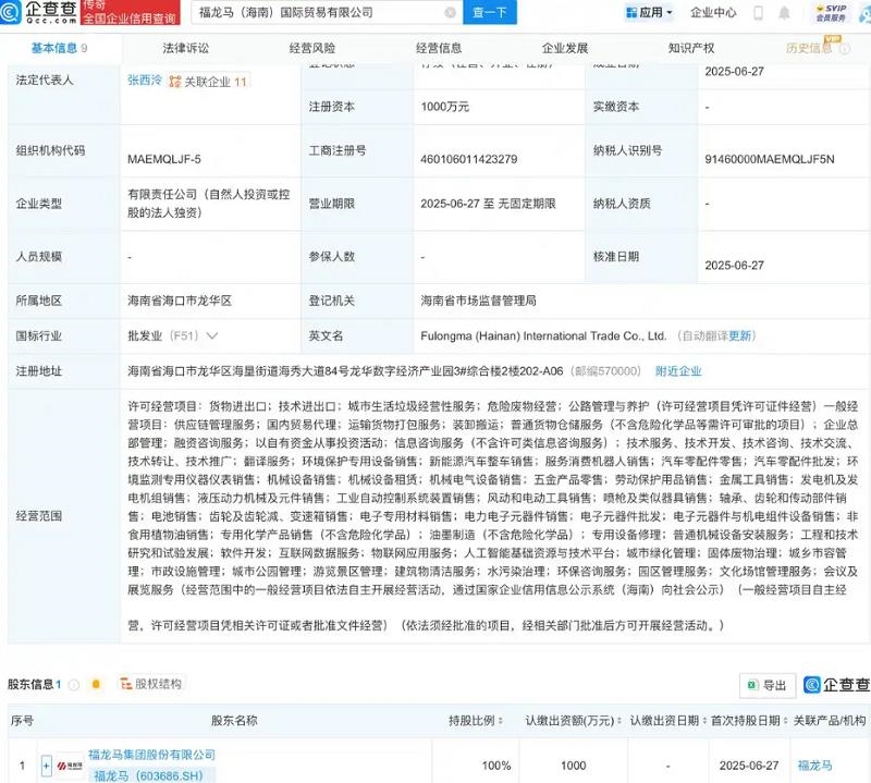 涉固废环卫业务,福龙马在海南成立国际贸易公司