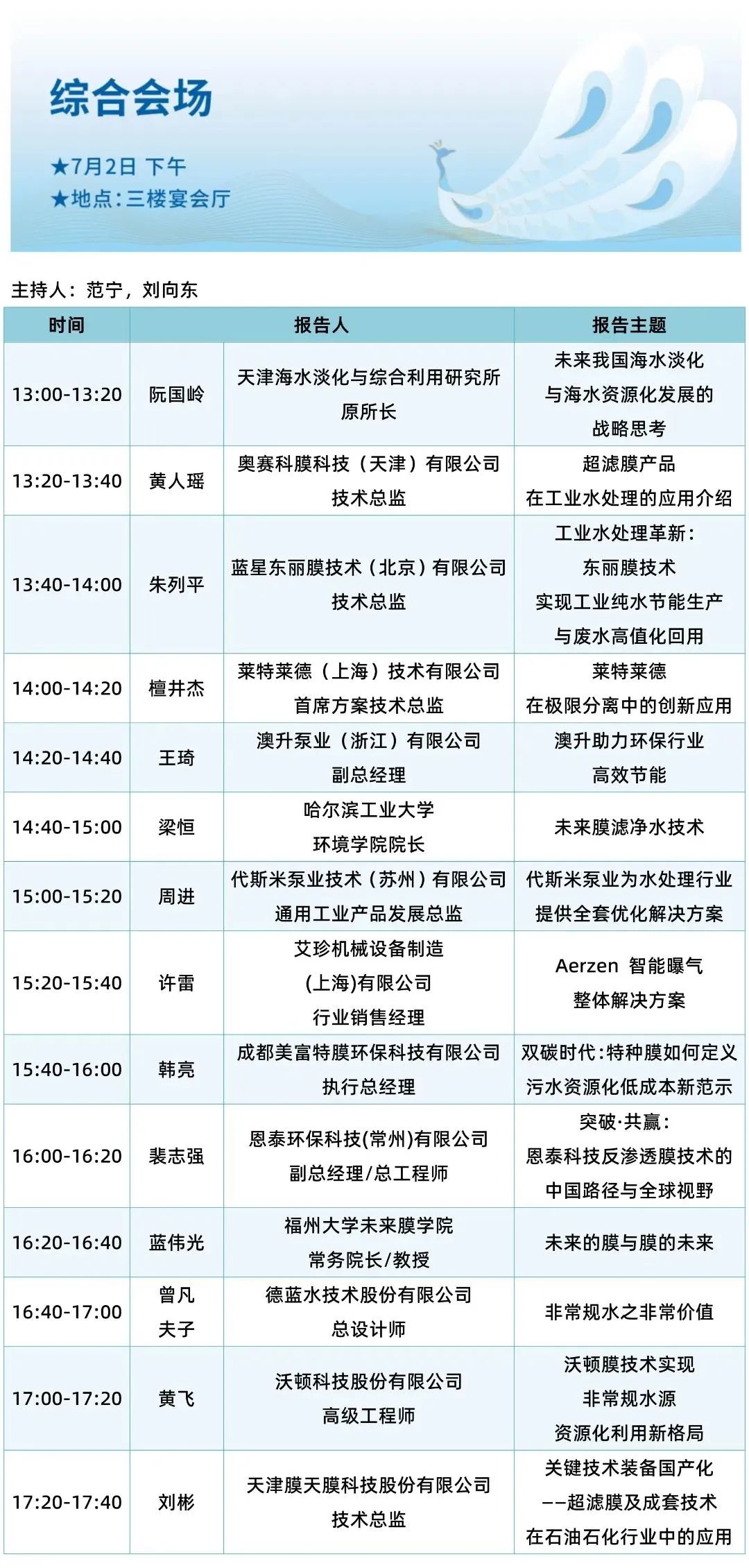 “智泵”驱动水未来，代斯米的2025青岛国际水大会现场直播快来看！