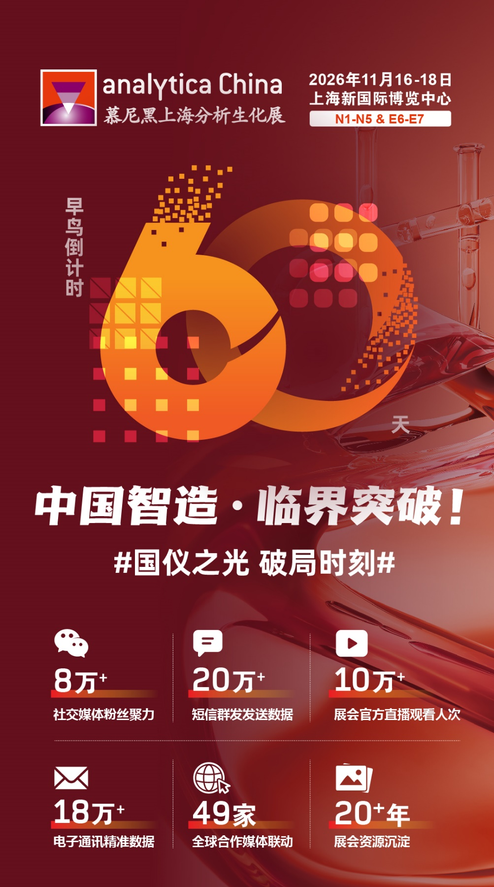 国仪之光，破局时刻丨analytica China 2026 早鸟优惠倒计时60天！