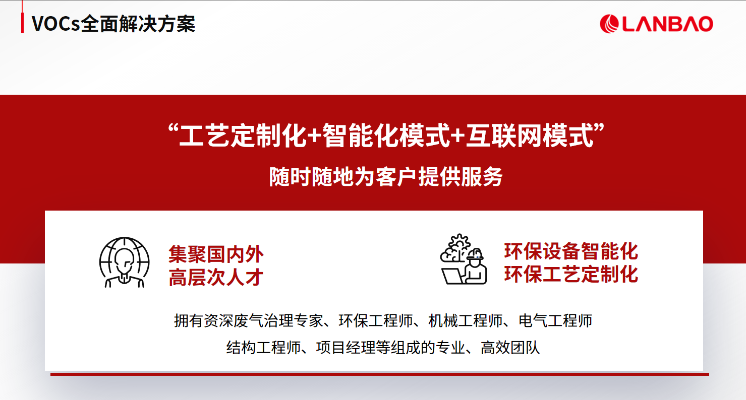 兰宝环保：VOCs与异味协同治理需破解两大矛盾