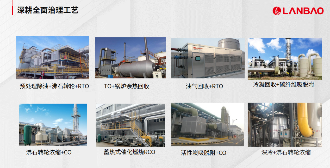 兰宝环保：VOCs与异味协同治理需破解两大矛盾