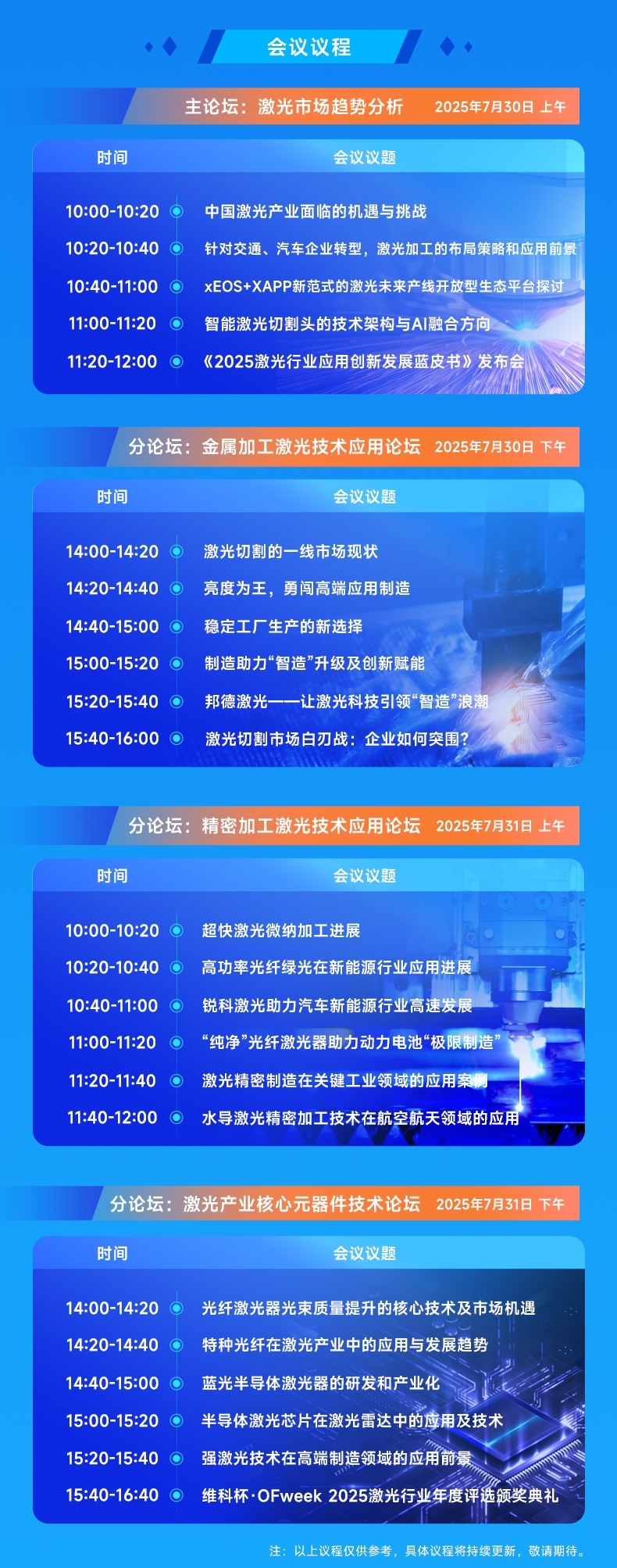 7月30—8月1日深圳见!全球智造巨头聚首,WAIE全数会智能工业展及大会邀您共启智能工业破局之旅!