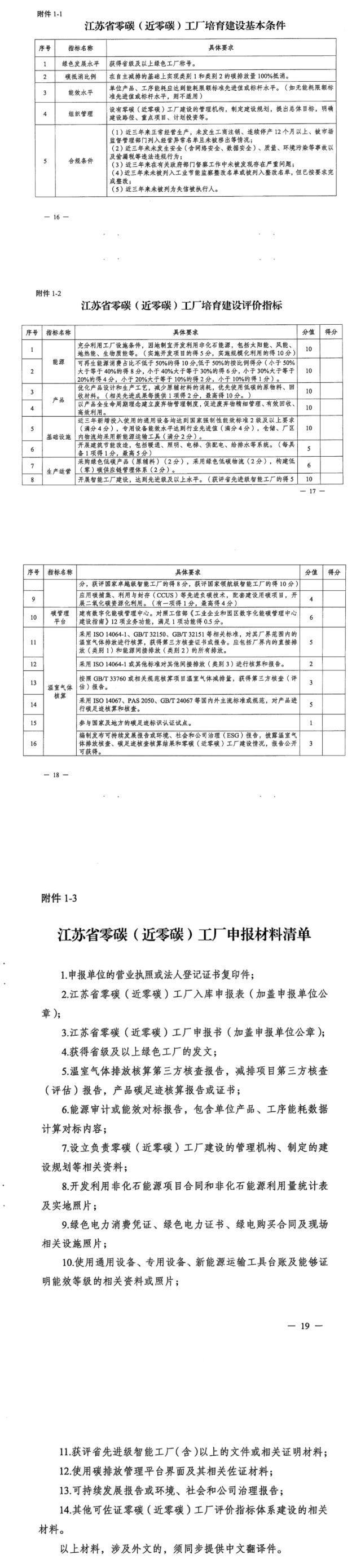 《江苏省零碳（近零碳）工厂培育建设工作方案（2025-2027年）》的通知》印发