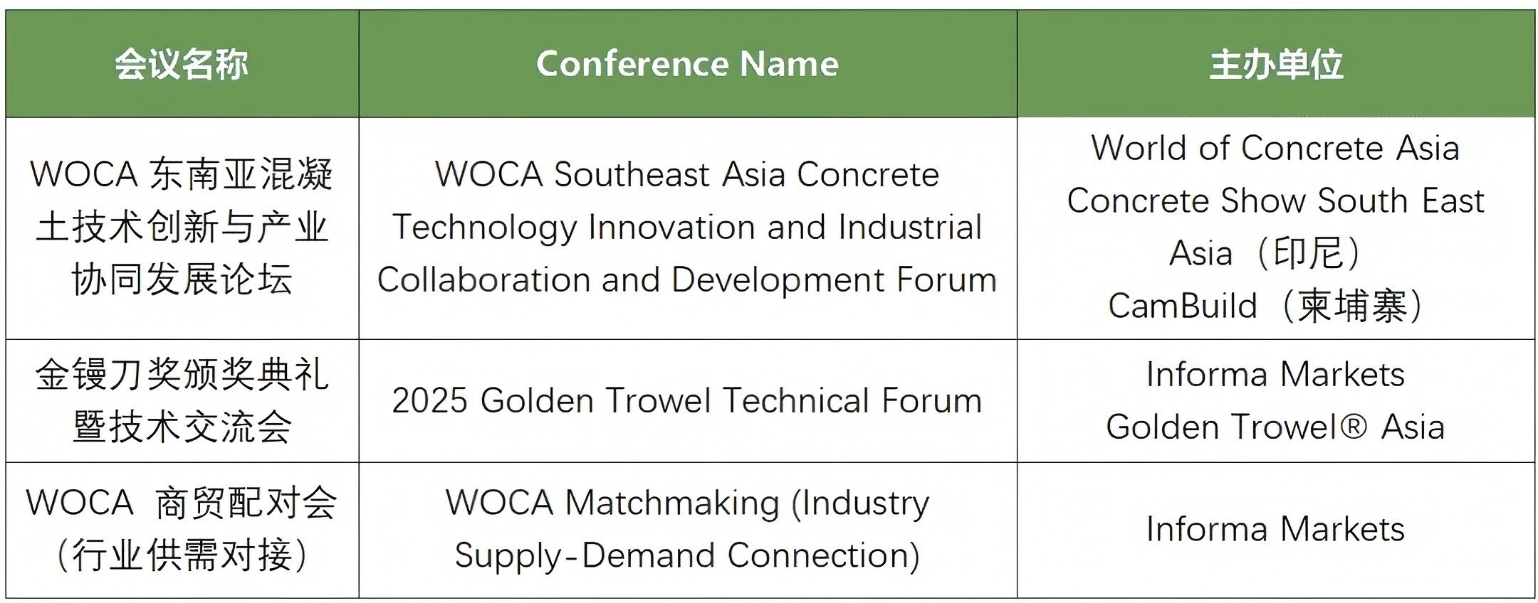 WOCA博览会,出口好平台 | 政策赋能×全球视野!WOCA 2025助地坪企业“零门槛”出海,抢占万亿国际市场!
