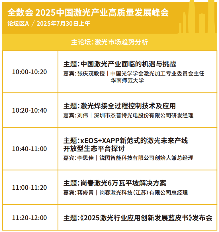 【门票限免】华为、大族、富士康等一众名企重磅亮相WAIE全数会智能工业展及大会 附超全参观攻略