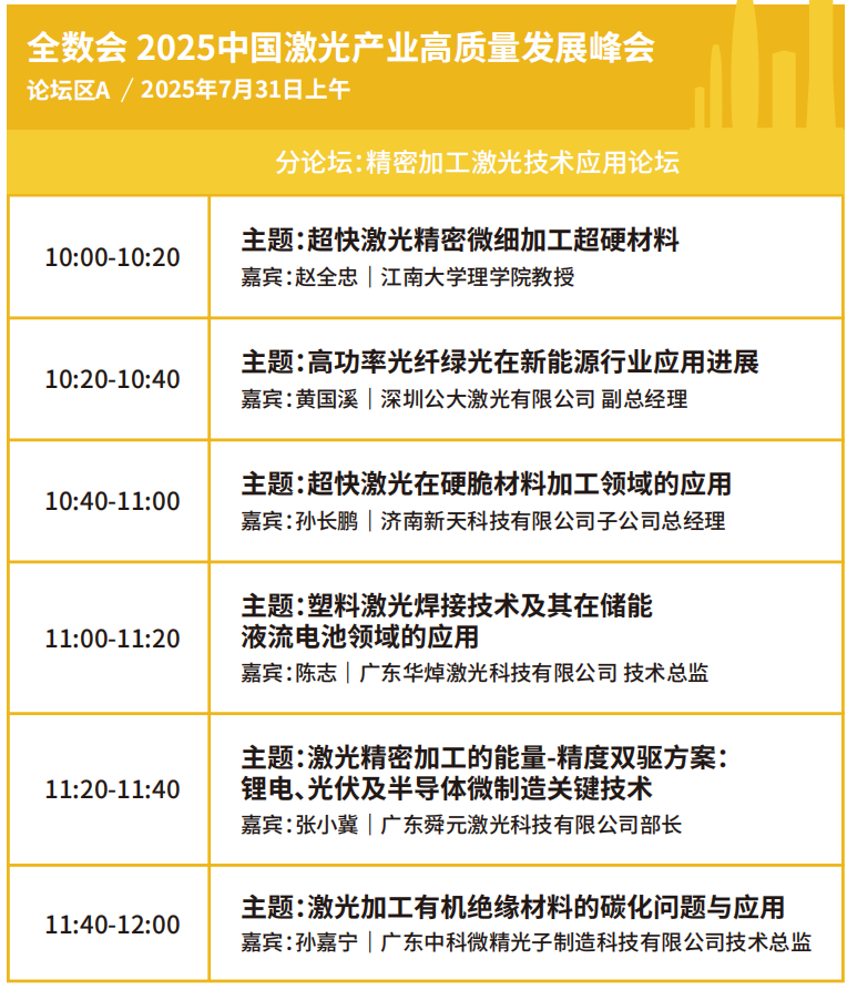【门票限免】华为、大族、富士康等一众名企重磅亮相WAIE全数会智能工业展及大会 附超全参观攻略
