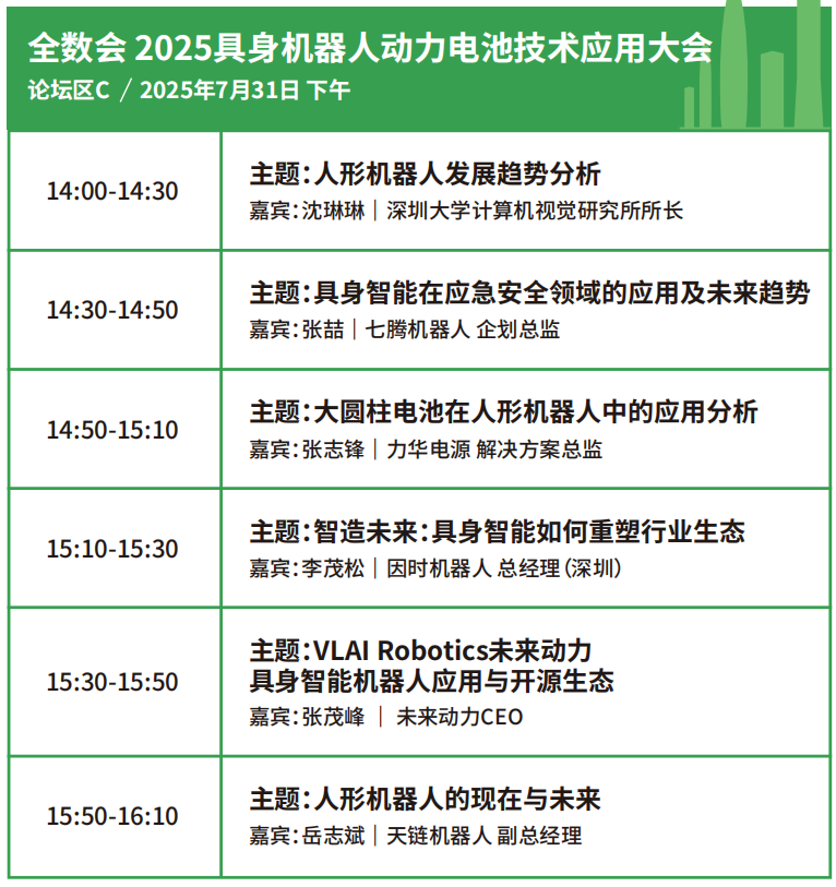 【门票限免】华为、大族、富士康等一众名企重磅亮相WAIE全数会智能工业展及大会 附超全参观攻略