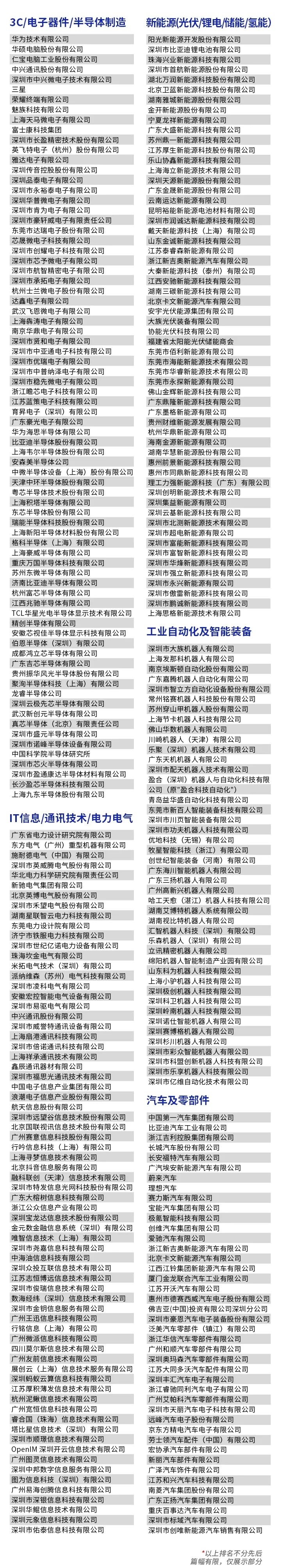 【门票限免】华为、大族、富士康等一众名企重磅亮相WAIE全数会智能工业展及大会 附超全参观攻略
