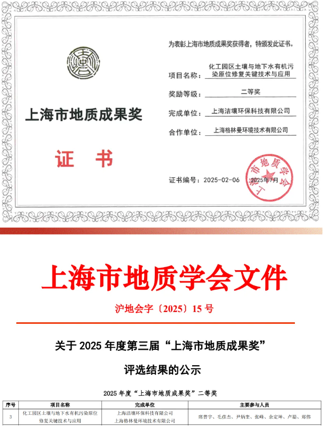 实朴检测子公司洁壤环保荣膺上海市地质成果奖！