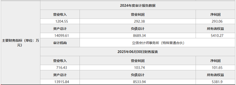 央企卖卖卖！东方电气集团再转让3家光伏公司股权