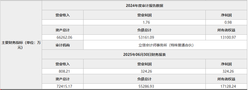 央企卖卖卖！东方电气集团再转让3家光伏公司股权