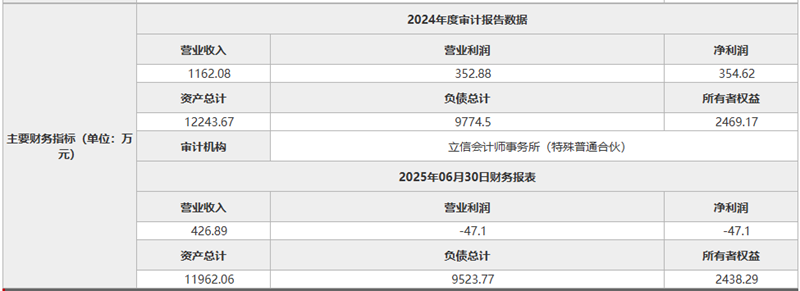 央企卖卖卖！东方电气集团再转让3家光伏公司股权