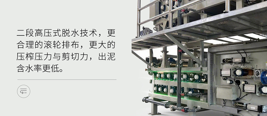 一站式污泥深度脱水减量，减出真效益！