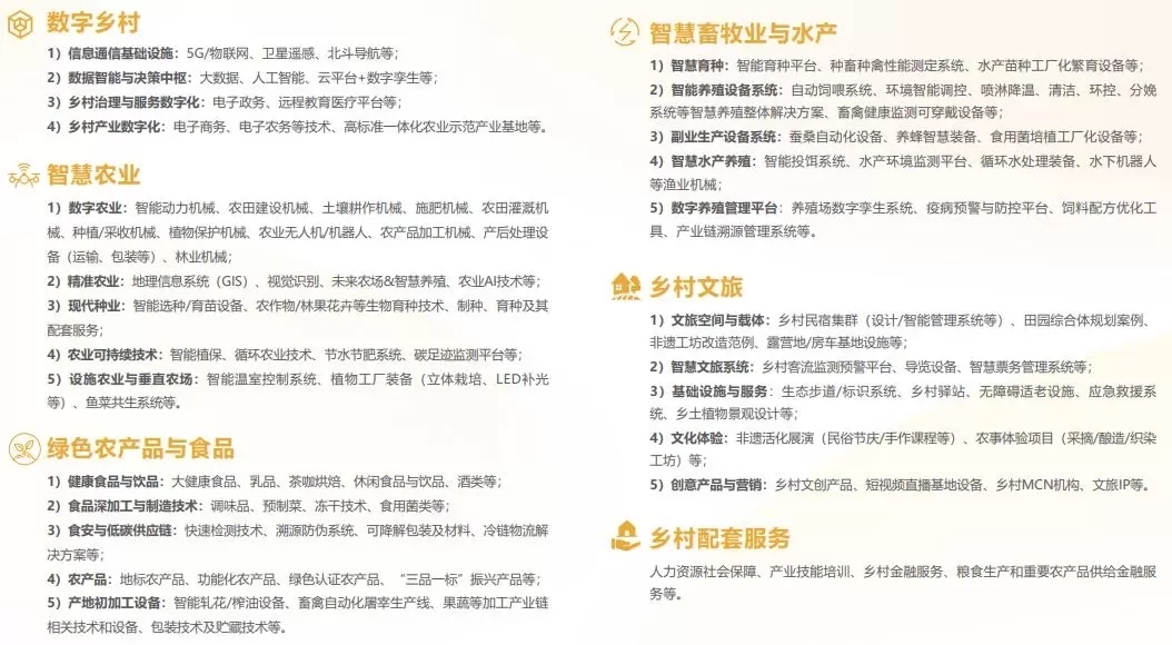 2026 IRID国际乡村发展创新博览会正式启动：科技赋能乡村，创新引领未来！