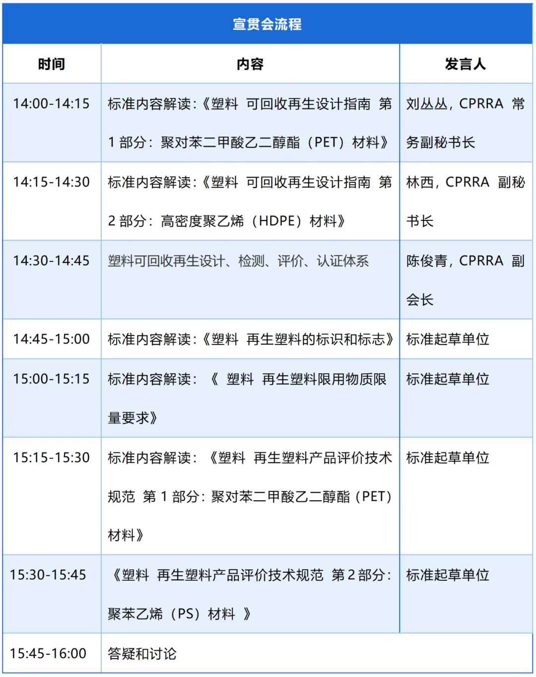 从“回收难”到“用得好”！9项再生塑料“国标”新闻发布会及宣贯会，9月3日宁波启幕
