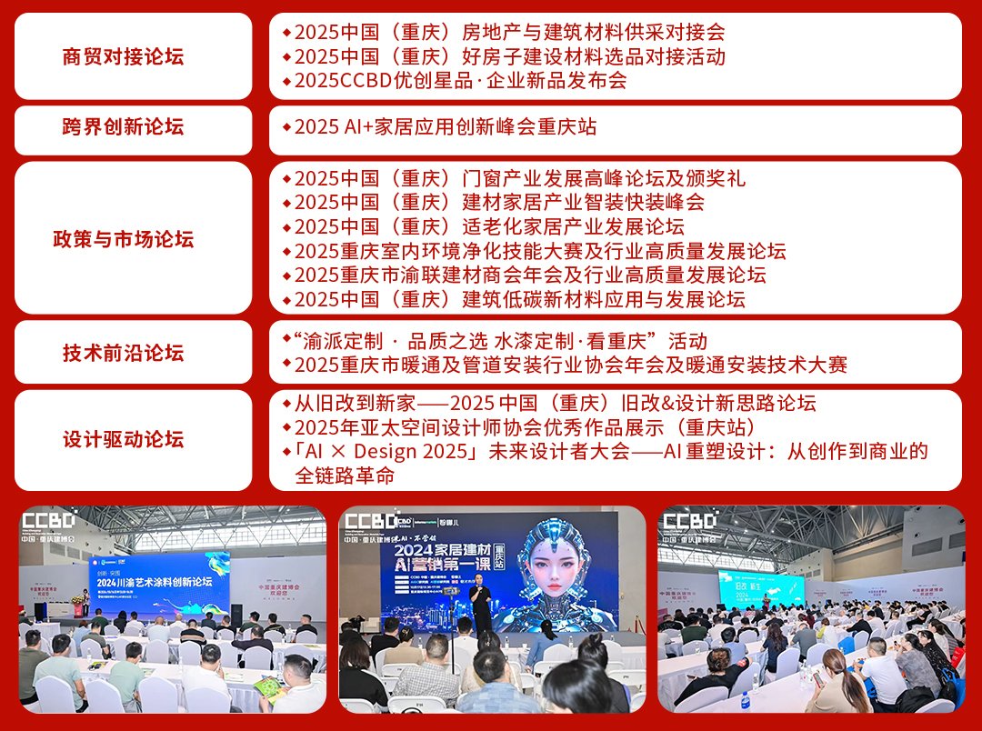 2025CCBD中国重庆建博会8大展区联动，5大亮点不容错过