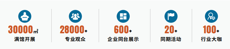 十年聚能，感知无界，SENSOR CHINA2025展商名单重磅发布！