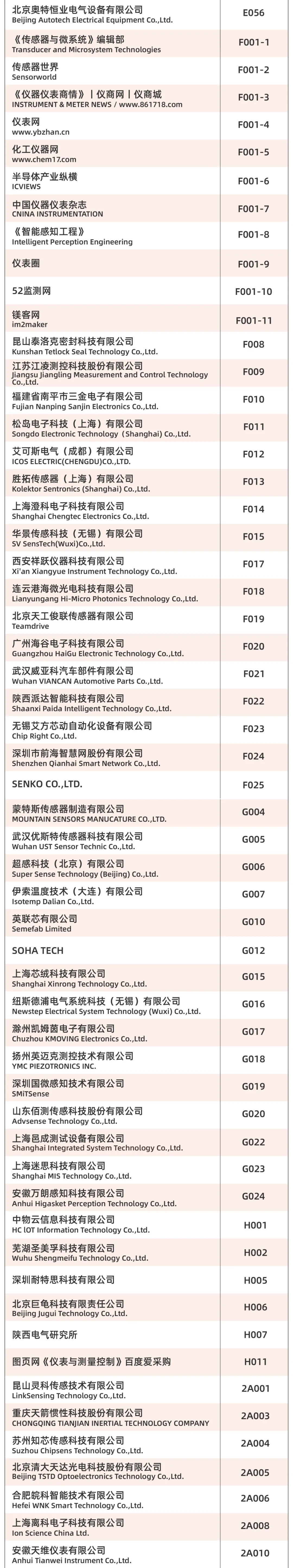十年聚能，感知无界，SENSOR CHINA2025展商名单重磅发布！