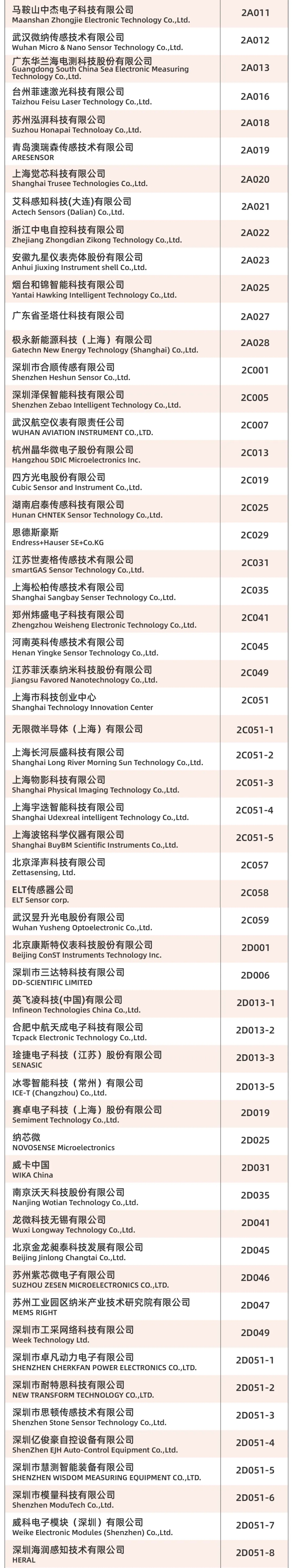 十年聚能，感知无界，SENSOR CHINA2025展商名单重磅发布！