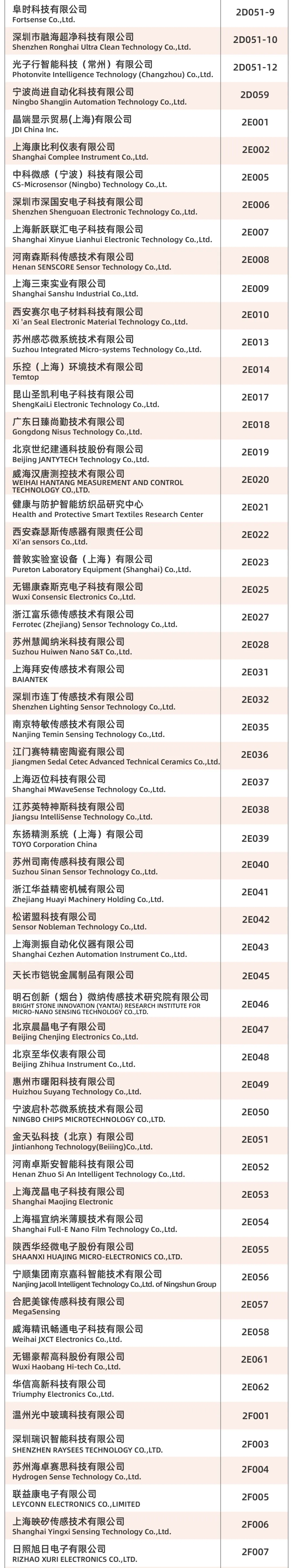 十年聚能，感知无界，SENSOR CHINA2025展商名单重磅发布！