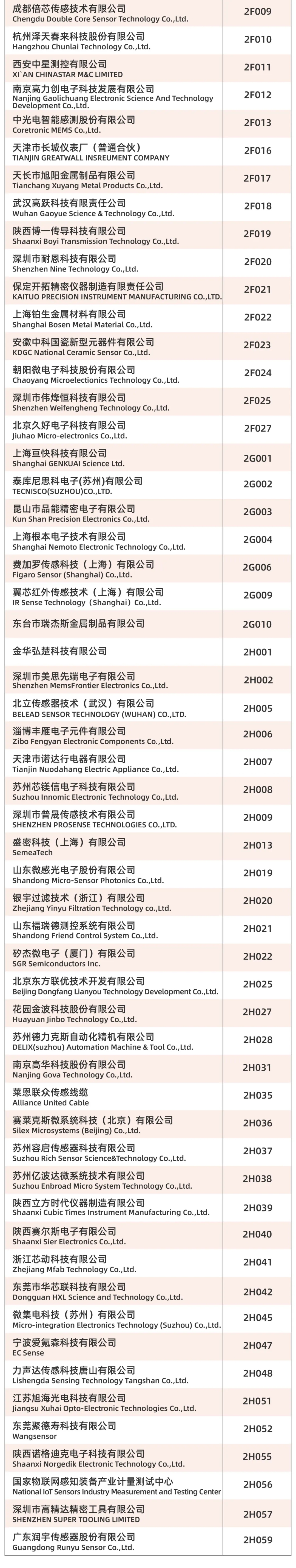 十年聚能，感知无界，SENSOR CHINA2025展商名单重磅发布！