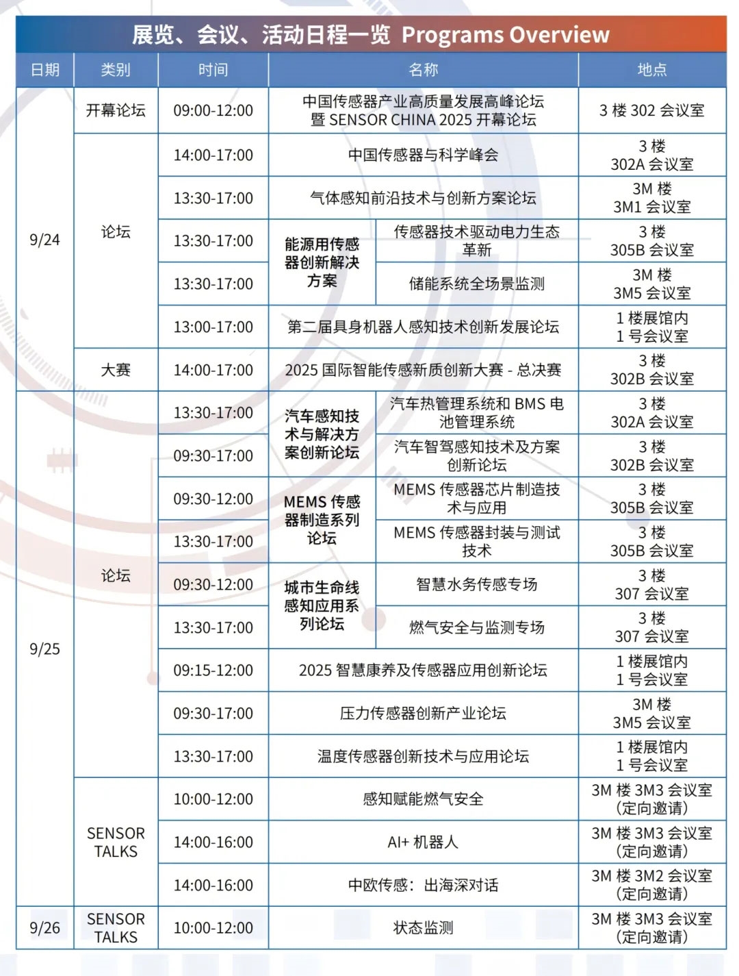 十年聚能，感知无界，SENSOR CHINA2025展商名单重磅发布！