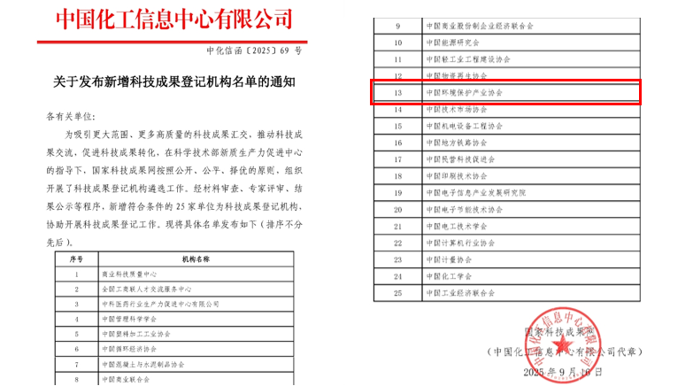 中国环境保护产业协会成为国家科技成果登记机构!