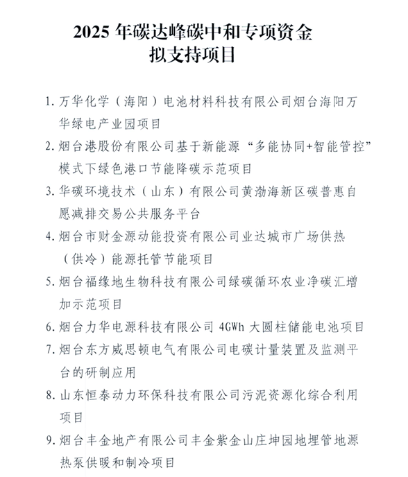 9个！烟台市2025年碳达峰碳中和专项资金拟支持项目公示