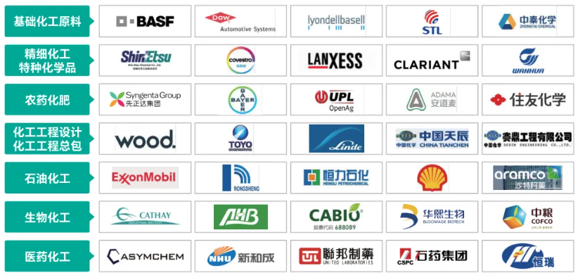 绿色转型加速!CTEF2026「蒸发结晶技术设备展区」成产业升级核心引擎