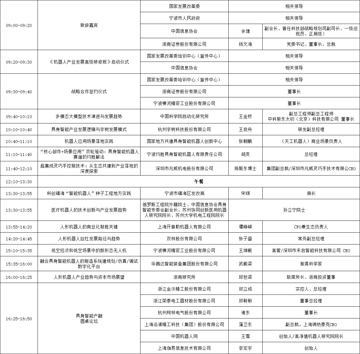 七大核心论坛 三大专题活动，一站式把握行业脉搏——11月12日-14日，SMM IEMC 2025电机展与您相约宁波国际会议中心，邀您共探行业变革深水区！