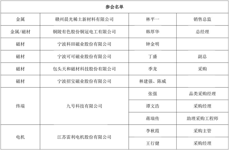 七大核心论坛 三大专题活动，一站式把握行业脉搏——11月12日-14日，SMM IEMC 2025电机展与您相约宁波国际会议中心，邀您共探行业变革深水区！