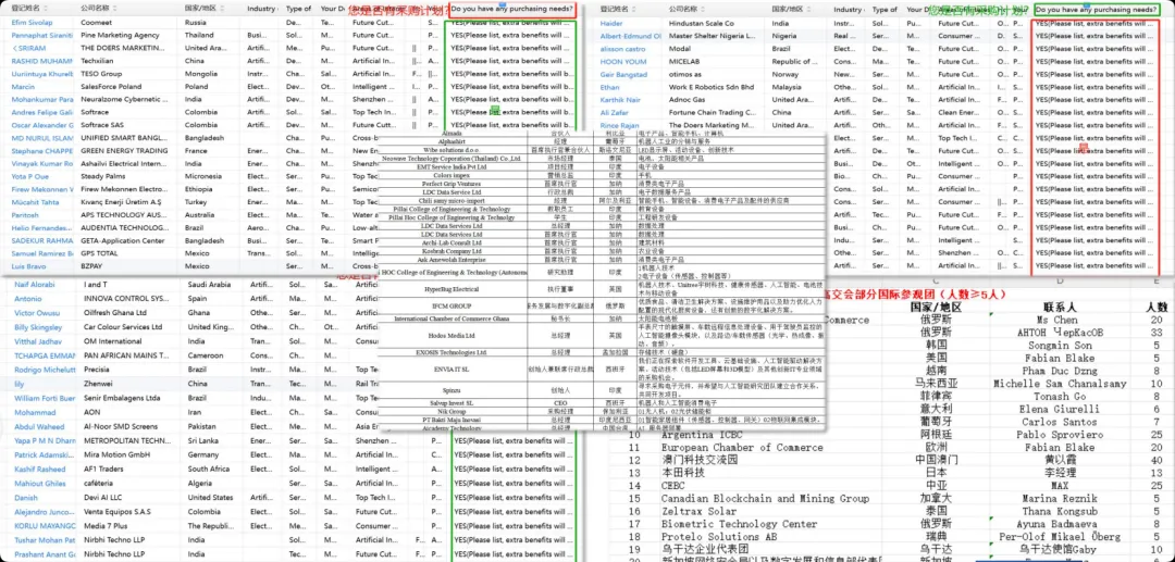 高交会国际采购新能源产业专场 精准链接“中国智造”进军海外市场