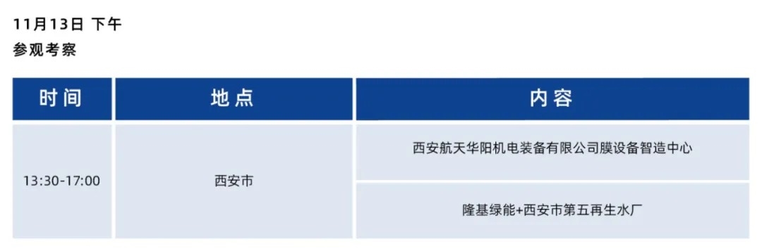 中国膜产业智能制造及应用发展大会隆重开幕