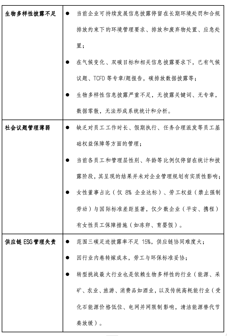 IIGF观点 | 邓洁琳：ESG信息披露不可仅关注合规性——2025可持续发展披露前瞻