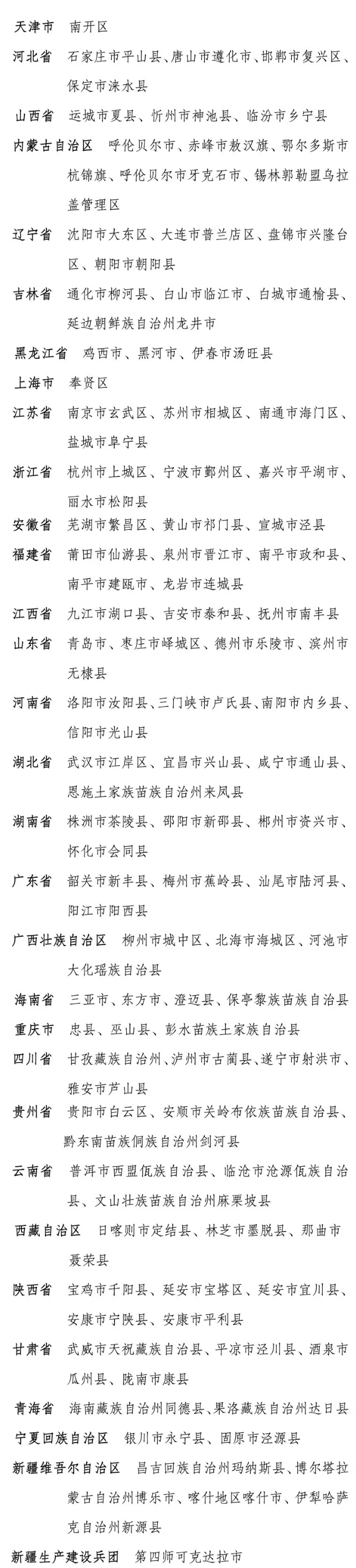 关于命名2025年生态文明建设示范区的公告
