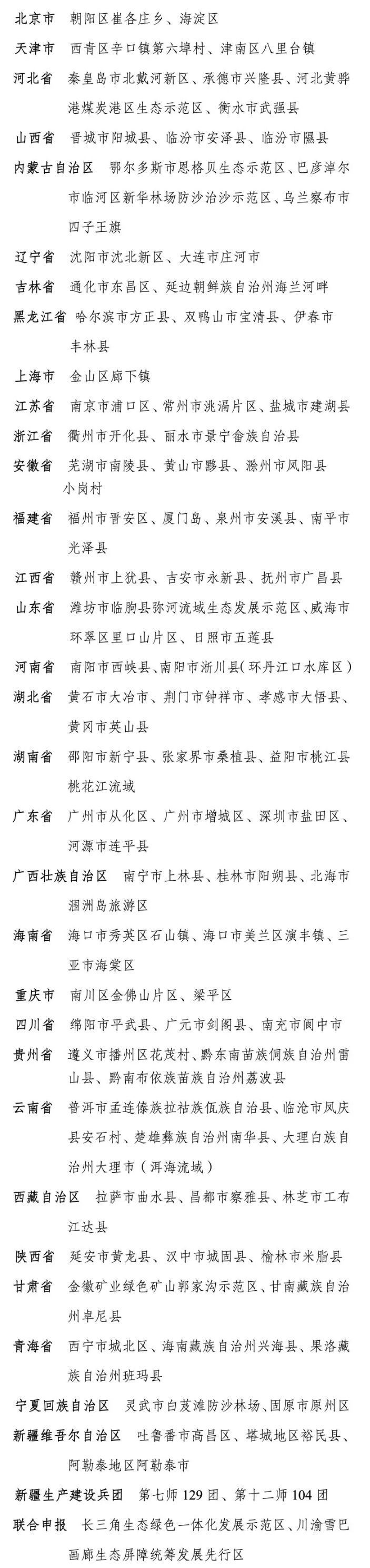 关于命名2025年“绿水青山就是金山银山”实践创新基地的公告