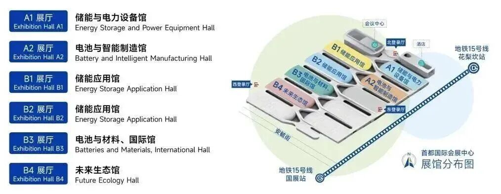 ESIE 2026储能国际峰会暨展览会启幕在即 50国资源齐聚北京打造跨境合作枢纽