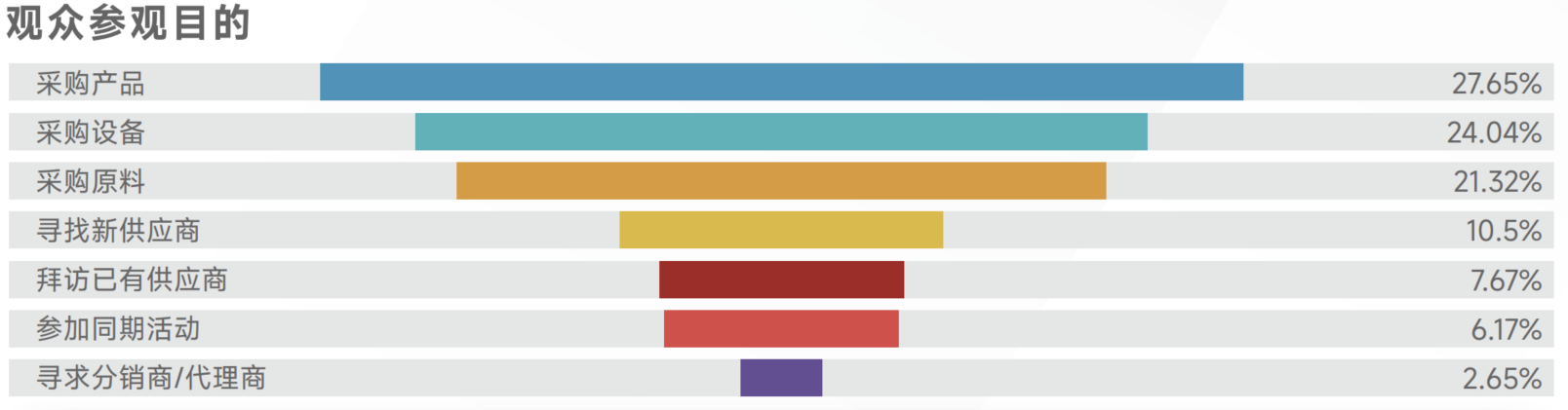 钢铁行业风向标——MTM2026金属世界博览会•上海，招展火热进行中！