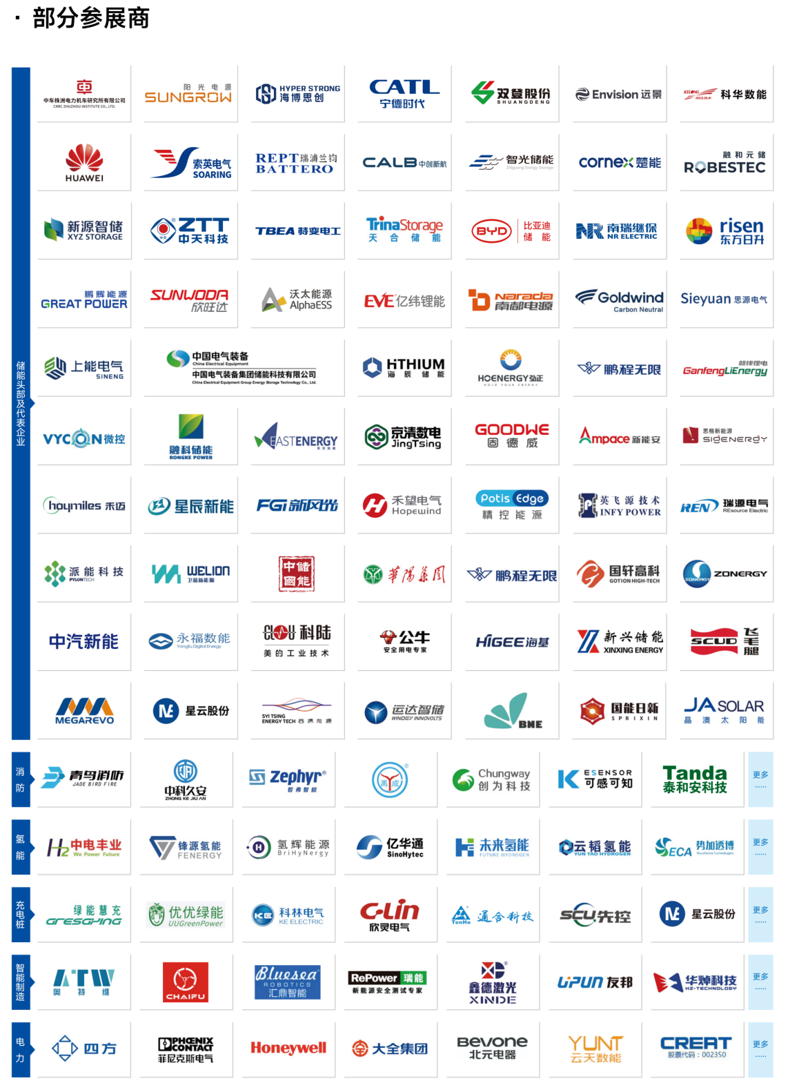 2025储能大电芯量产元年！500Ah 规模化交付，ESIE2026储能展邀全球买家共探新机遇