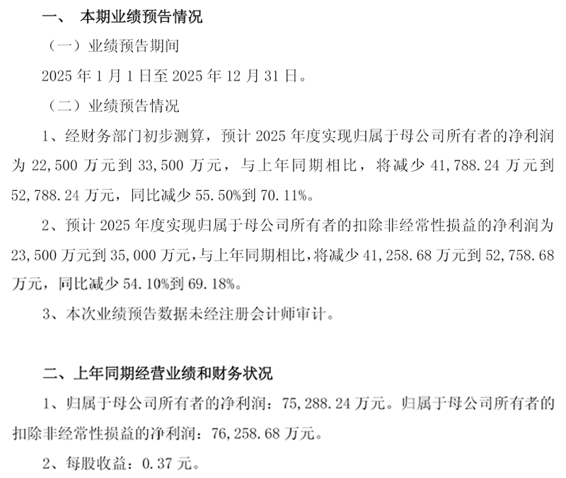 盘点：储能上市企业发布业绩预告 超六成实现利润增长