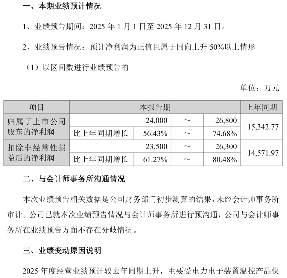 盘点：储能上市企业发布业绩预告 超六成实现利润增长
