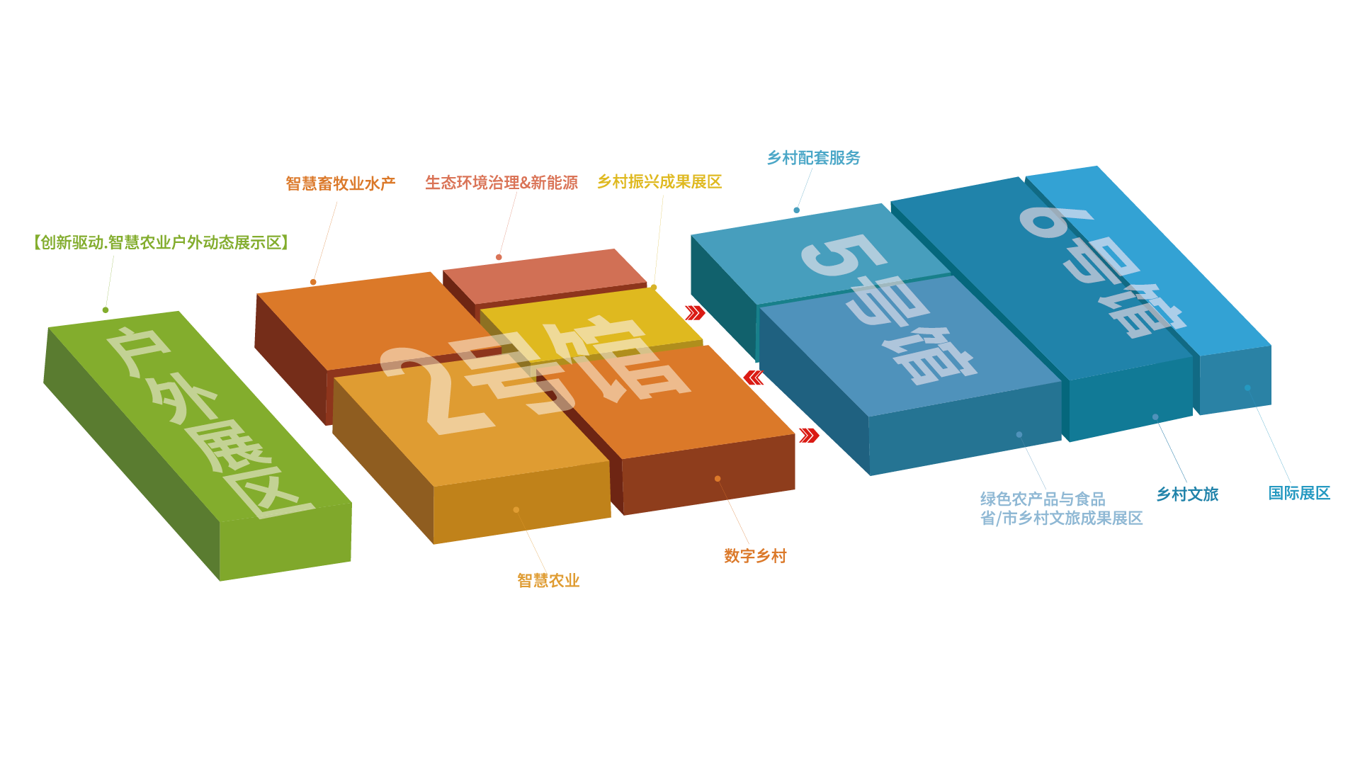 见证乡村产业新未来：2026国际乡村发展创新博览会，解锁产业新机遇