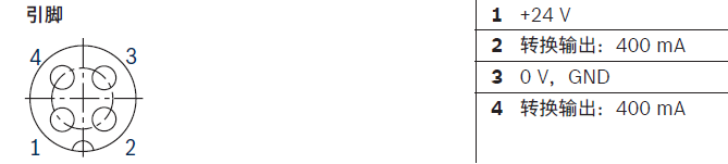 塑机安全升级新标配：WE.QH 集成阀芯监控换向阀