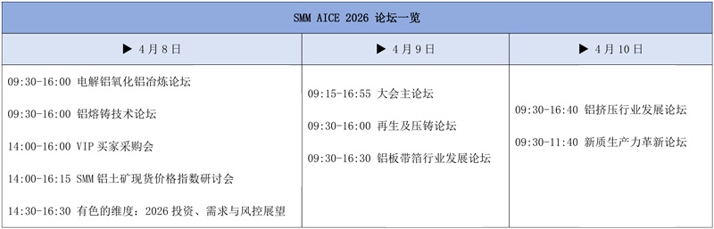 4月8日苏州见！数千家铝业龙头齐聚，百家采购团集结，大势所趋！