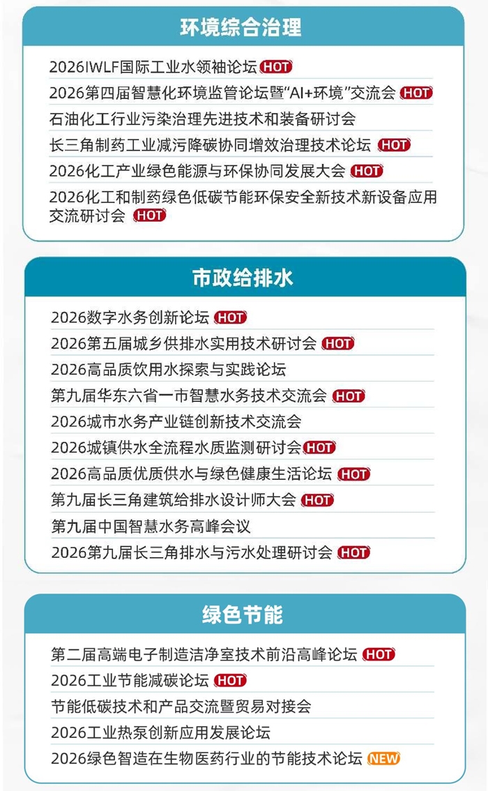 链全球，“碳”未来！2026世环会【工业节能与环保】预登记火热开启