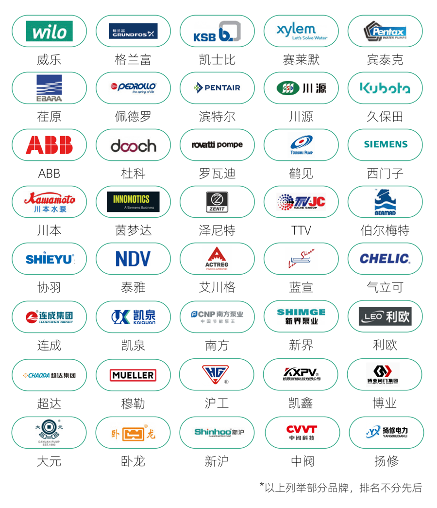 两会定调，泵阀启新程！第十四届上海国际泵阀展预登记全面开启