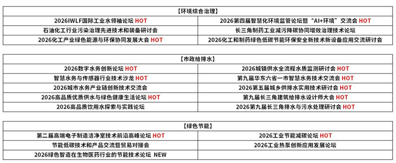 乘春风以展翅，2026上海仪器仪表展预登记全面开启！