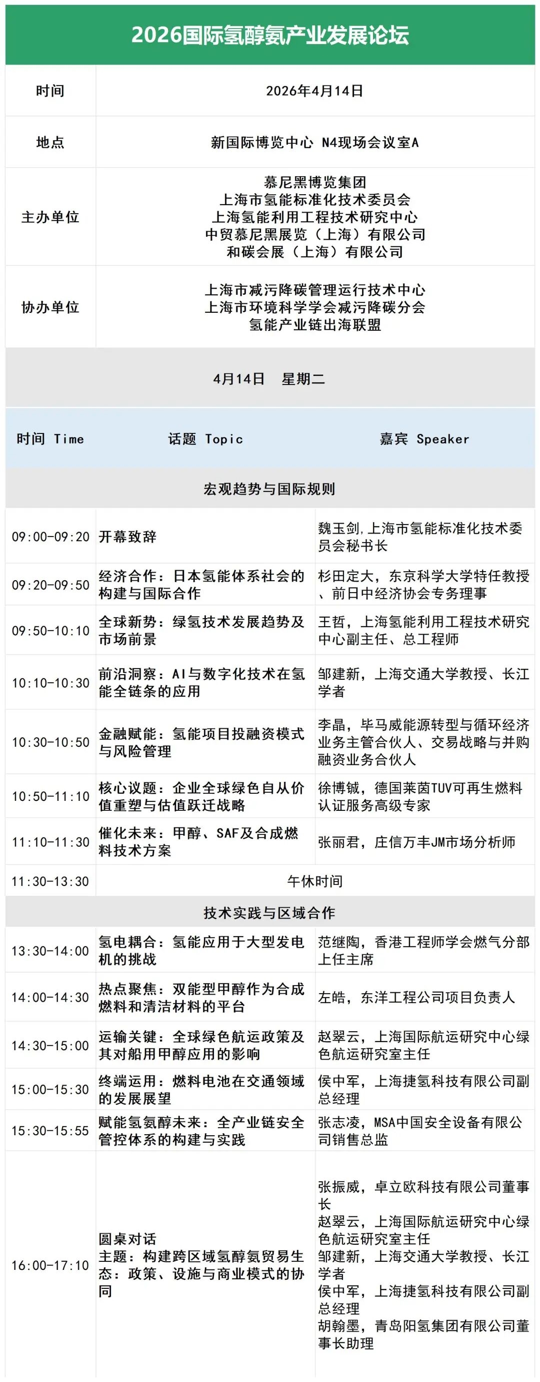 2026上海环博会30＋同期会议日程公布！